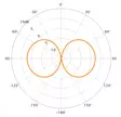 PT450 1/2 FME TEHOANTENNI 440-470 MHz, FME-ADAPTERILLA ERI RADIOPUHELIMIIN !!! - UHF käsiradioantennit 350-500MHz - 501181 - 5