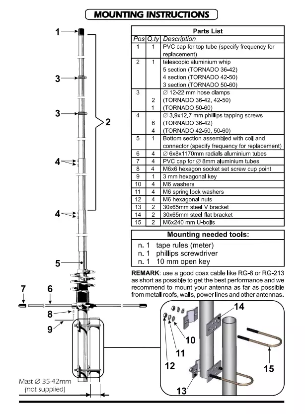 SIRIO TORNADO 6m BAND TUKIANTENNI - HF tukiantennit 0,5-30MHz - 503371 - 1