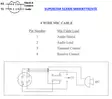 MIKROFONI SUPERSTAR SS 3900 (new, uusin versio) - Mikrofonit radiopuhelimiin - 307132 - 3