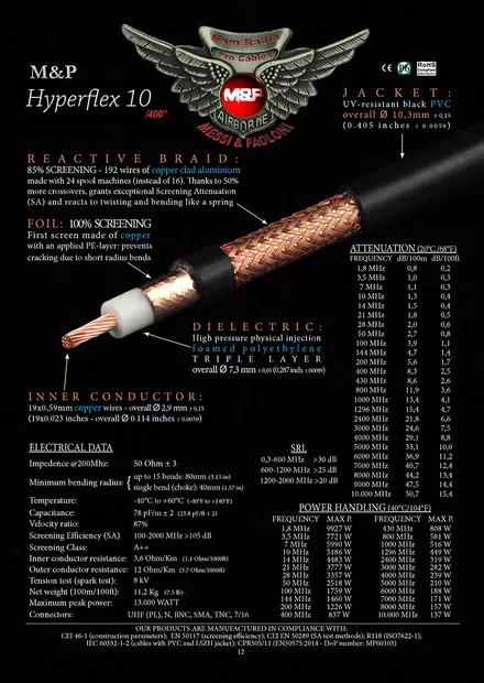 HYPERFLEX 10 M&P 50m VÄHÄHÄVIÖINEN KOAKSIAALIKAAPELI - Koaksiaalikaapelit - 701025 - 2