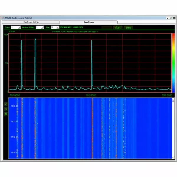 ARC260 SOFTA UBCD160XLT ja UBCD260XLT - Muut tuotteet - 130735 - 2