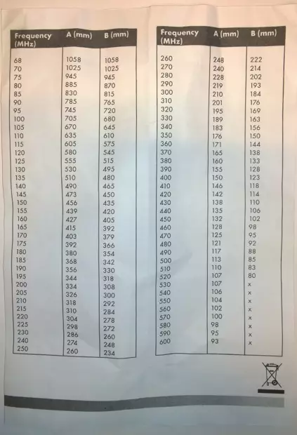 VHF 1/4 M6 JOUSI 65-500MHz TERÄSPIISKA JOUSELLA M6-jalkaan - RHA68 autoantennit 66-88 MHz - 502058 - 2