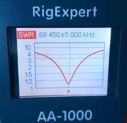 SCAN SHORT RHA68 AJONEUVOANTENNI M6 JALKAAN, KESKIKELALLA !!! 55cm - RHA68 autoantennit 66-88 MHz - 502118 - 2