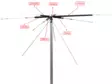 TXHF-6 DISCONE 3-1000MHz - HF tukiantennit 0,5-30MHz - 506039 - 6